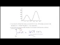 2006 AP Calculus AB FRQs