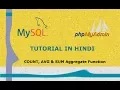 MySQL Tutorial - 16