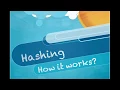 Hashing in Java - Interview cracker