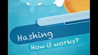 Hashing in Java - Interview cracker