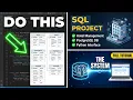 Introduction to Hotel Management System Database Project SQL PostgreSQL
