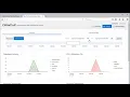 Monitor Autonomous Data Warehouse Cloud