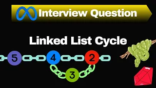 Linked List Cycle LeetCode 141 Python Ruby Hare Tortoise Algorithm