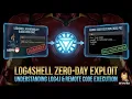 Log4Shell Attack Explained Why It Was So Dangerous