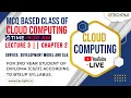 Cloud Computing MCQ Lecture 4 Chapter 2 Techpile