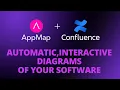 Automatic interactive diagrams of your software in Confluence