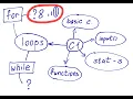 Find the largest value in a list using a loop in Python example exercise 8