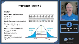 Regression With A Single Regressor FRM Part 1 2025 Book 2 Chapter 7 