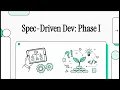 Phase I - Spec-Driven Todo In-Memory Python CLI Hackathon II