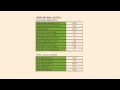 Kenton Industries - New Ballistics Calculator
