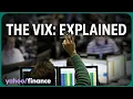 What is the VIX Guide to market s fear gauge