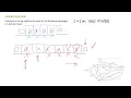 Assignment 7 Sample solutions 2