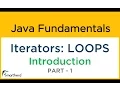 Java Introduction What are loops or iterators Java Tutorial for Beginners 1