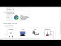SystemModeler in the Wolfram Language