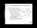 Computing Environments