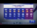 NY NJ weather forecast Damp and dreary start to the workweek