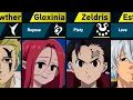 Download Lagu All 10 Commandments in Seven Deadly Sins