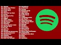 SPOTIFY TOP HITS INDONESIA JULI 2021 (TANPA IKLAN) NO ADS 🌴🌴🌴