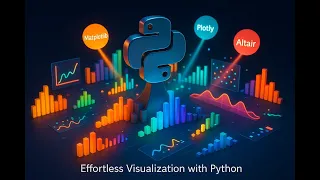 Visualizing Market Trends with Python and Plotly