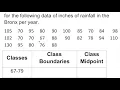 Calculating Class Boundaries and Class Midpoint from a Grouped Frequency Distribution