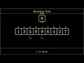 Visualization of Insertion Sort