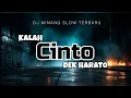 Download Lagu DJ MINANG SLOW TERBARU - KALAH CINTO DEK HARATO