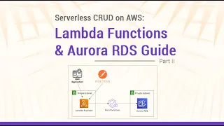 Build a Serverless CRUD App on AWS in Minutes Lambda Aurora RDS and No Servers