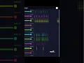 Download Lagu Aku bilang jangan Remake Fl Studio Mobile #music #flstudio20 #remake #djtiktok