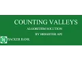 Counting Valley Hackerrank Algorithm Solution - Java
