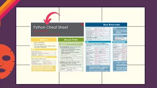 PYTHON CHEAT SHEET EXPLAINED