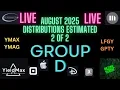 Download Lagu YieldMax August 2025 (2 of 2) Group D Distributions Estimated for MSTY, SMCY, AMZY, \u0026 ULTY LIVE!