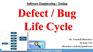 SE 50 Defect Bug Life Cycle Complete Explanation with Examples