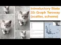 Introductory Stata 33 Graph Twoway scatter scheme