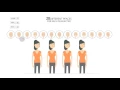 Pixity Land Character Explainer Toolkit The Best After Effects Templates