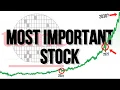 The World s Most Important Company Taiwan Semiconductor Manufacturing TSM Stock Price Prediction