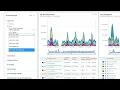 How to Use the Flow Navigator - SolarWinds NetFlow Traffic Analyzer Tutorial