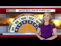 ABC15 Arizona Latest Headlines July 5 6am