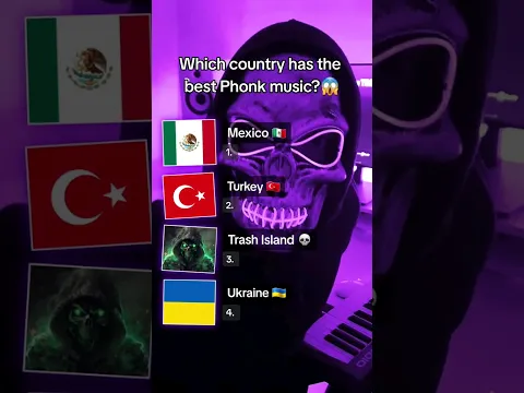 Which country has the best Phonk music?π #phonk #music #song