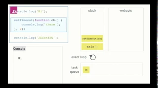 JavaScript Event loop with setTimeout 0
