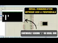 C Programming of Serial communication between 8051 and peripherals using Keil and Proteus