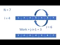 Python solution Google CodeJam - Qualification2021 Reversort