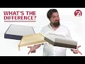 Box Springs vs Foundations vs Platform Beds - What s The Difference