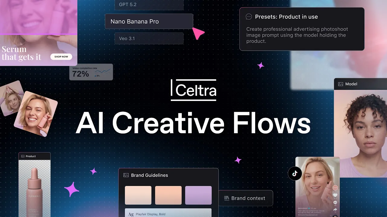 Celtra launch asset, Introducing Celtra's AI Creative Flows, opening frame sampled at second 0 for the ADVIDS Video Audit