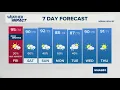 Heat Advisory extended in Louisville June 27 2025 6 a m weather