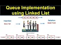 Queue Implementation Using Linked List