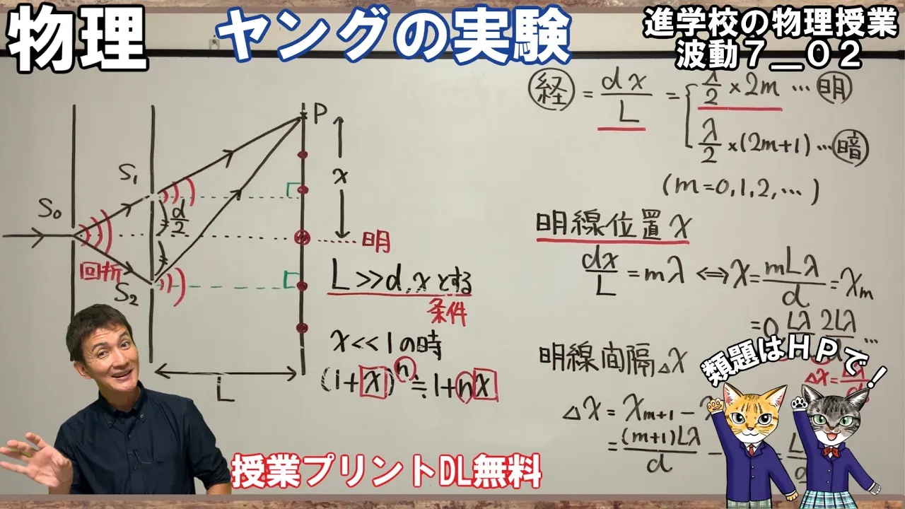【波動7_02】ヤングの実験ー基礎から応用まで