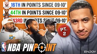 How Many Top 100 NBA Scorers Can You Name Since 2009-2010