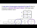 Blood Type Punnett Squares