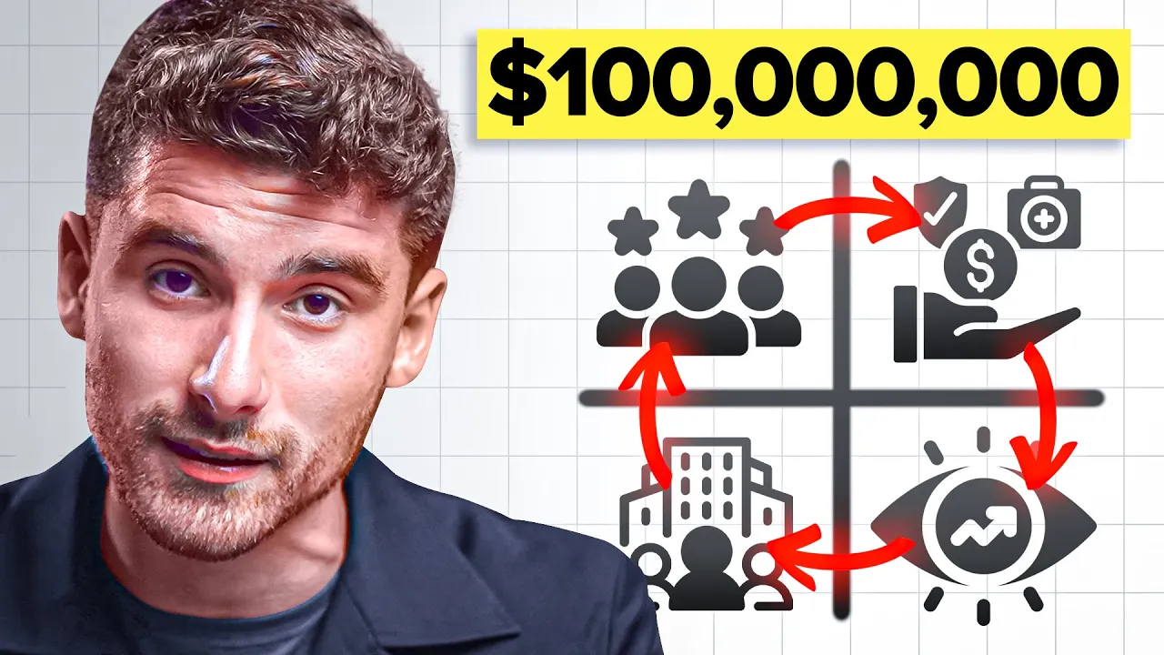 Outline Video $100M CEO Reveals His Secret To Keeping A-Players