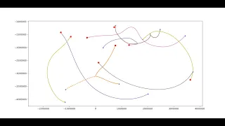 N-Body Gravity w Matplotlib